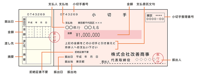 cash_equivalent02